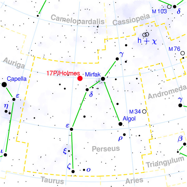 posicionCometa.jpg
